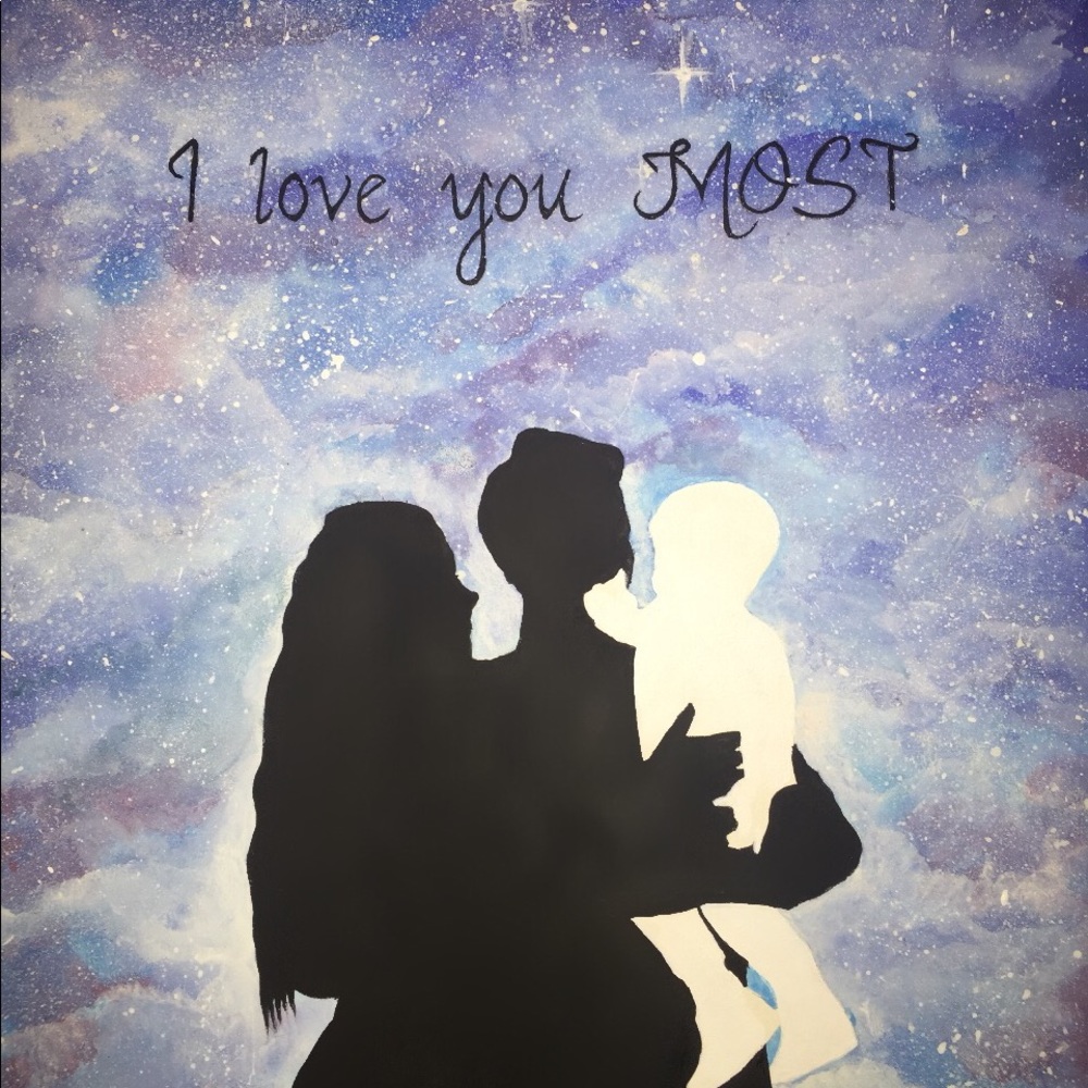 Personalized Watercolor painting